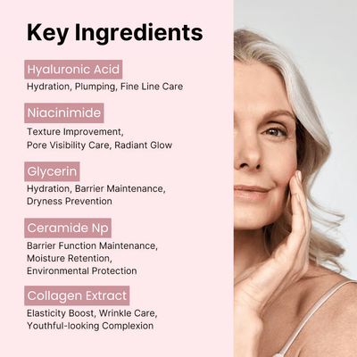Elurne Glass Skin Collagen Mask™