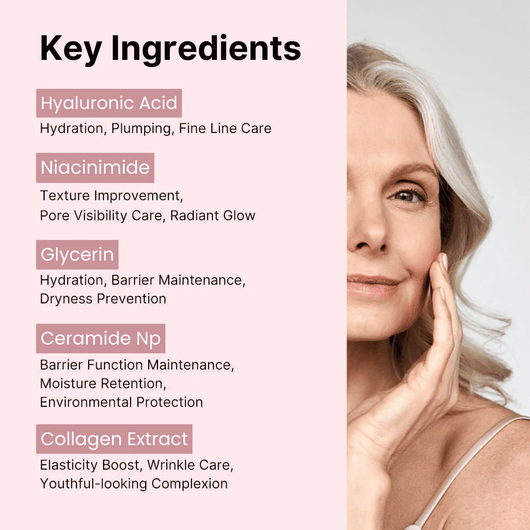 Elurne Glass Skin Collagen Mask™